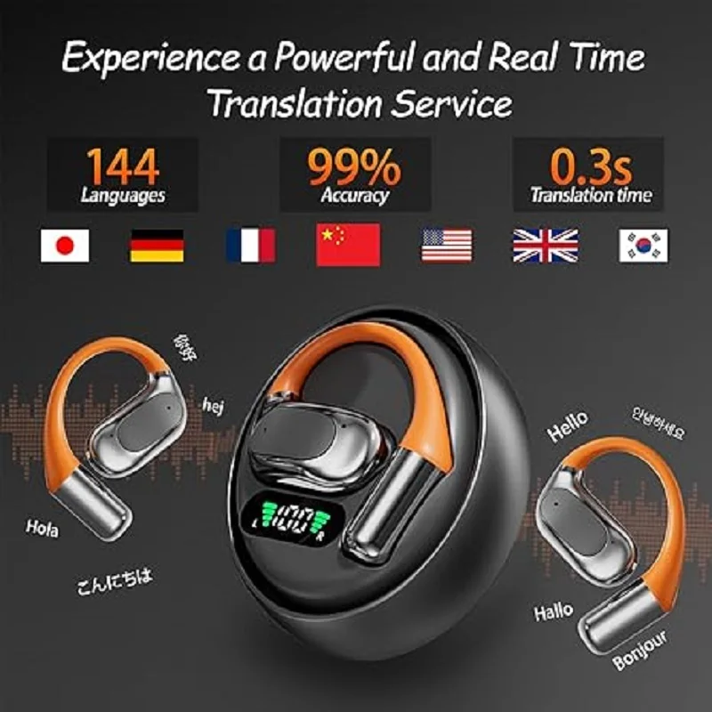 Wireless Translator Headset 14 - đánh giá và giá Bluetooth Headset On Ear